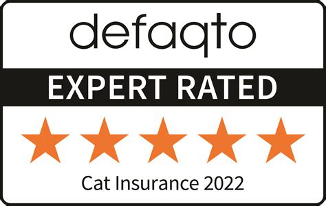 defaqto cat insurance